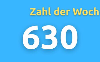 Zahl der Woche